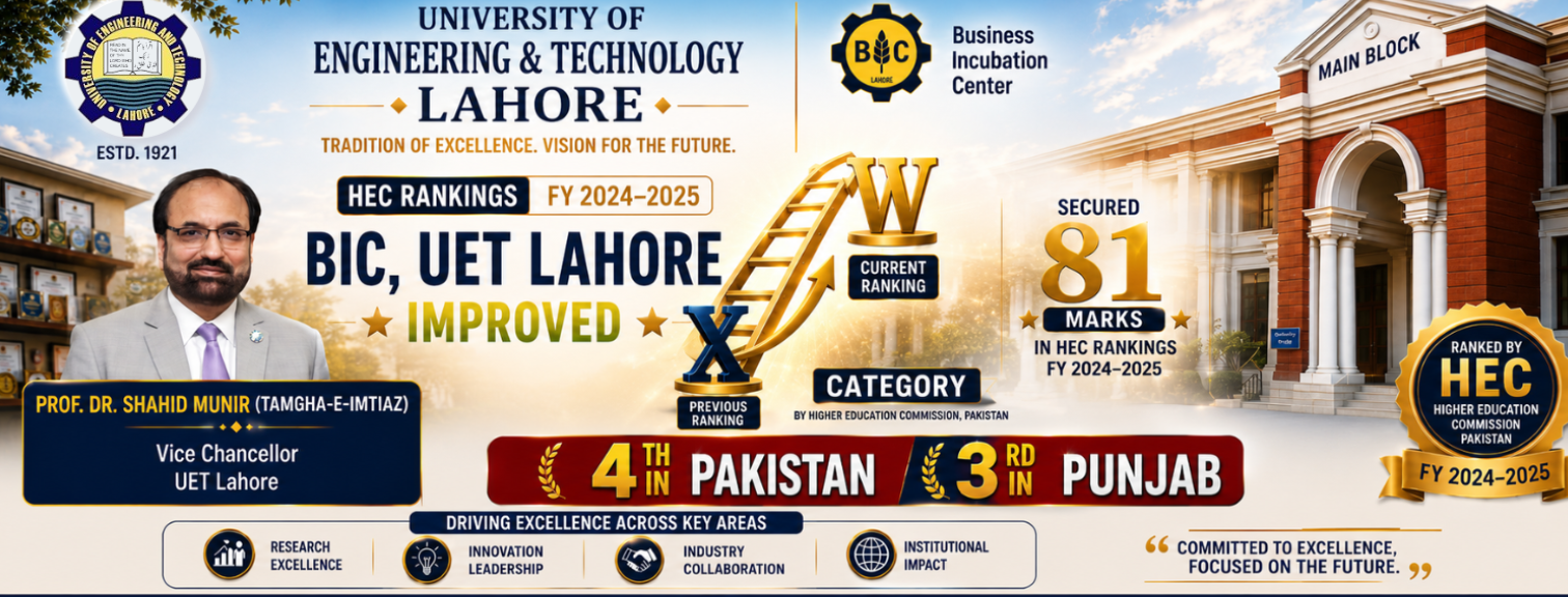 UET-Lahores-BIC-Upgraded-to-W-Category-in-HEC-Rankings-12